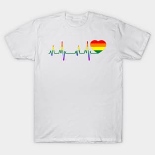 LGBT Heartbeat , Heartbeat lgbt , LGBT heartbeat LGBT rainbow heartbeat gay and lesbian pride , LBGT Gift Heartbeat Pride T-Shirt